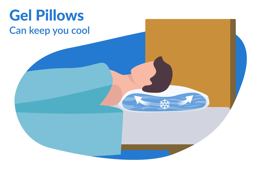 Gel pillow graphic